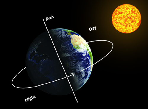 day-and-night-day-and-night